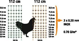 Síťová ohrada pro drůbež, slepice, ovce 25 m zelená, dva hroty v zemi
